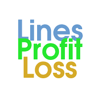 Lines Profit Loss MT5 Conservative Strategy Tester result, 7.16% simulated ROI