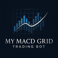 My MACD Grid Bot Conservative Strategy Tester result, 6.29% simulated ROI