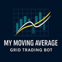 My Moving Average Grid Bot Conservative Strategy Tester result, 6.59% simulated ROI