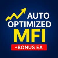 Auto Optimized MFI Aggressive Strategy Tester result, -36.72% simulated ROI