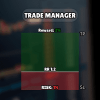Simple Trading Manager trading robot logo