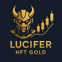 Lucifer HFT Gold Conservative Strategy Tester result, 6.82% simulated ROI