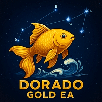 Dorado Gold EA Xauusd Conservative Strategy Tester result, 6.9% simulated ROI