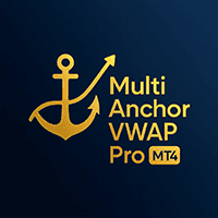 Multi Anchor VWAP Pro MT4 Conservative Strategy Tester result, 6.91% simulated ROI