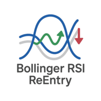 Bollinger RSI ReEntry trading robot logo
