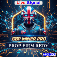 GBP Miner Pro MT5 Conservative Strategy Tester result, 6.53% simulated ROI