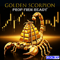 Golden Scorpion MT4 Conservative Strategy Tester result, 4.31% simulated ROI