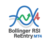 Bollinger RSI ReEntry MT4 trading robot logo