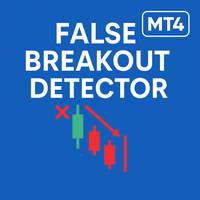 False Breakout MT4 trading robot logo