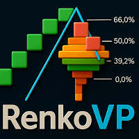 RenkoVP trading robot logo