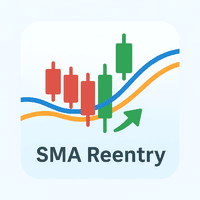 SMA ReEntry trading robot logo
