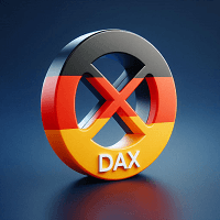 Dax EA Conservative Strategy Tester result, 4.25% simulated ROI