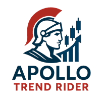 Apollo Trend Rider trading robot logo