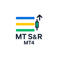 Support and Resistance MultiTime MT4 trading robot logo