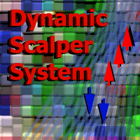 Dynamic Scalper System trading robot logo