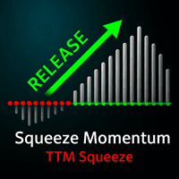 TTM Squeeze Momentum MT4 trading robot logo