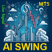 AI Swing EA Meta5 Conservative Strategy Tester result, 7.2% simulated ROI