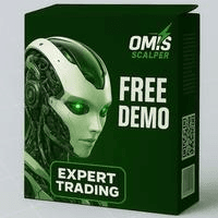OmisScalper Aggressive Strategy Tester result, -35.78% simulated ROI