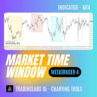 ICT Time Cycle trading robot logo