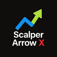 Scalper Arrow x Conservative Strategy Tester result, 7.28% simulated ROI