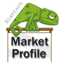 Blahtech Market Profile MT5 trading robot logo