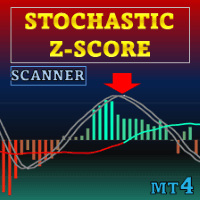 Stochastic Z Score MT4 Scanner trading robot logo