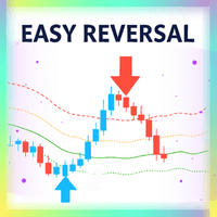 Easy Reversal trading robot logo