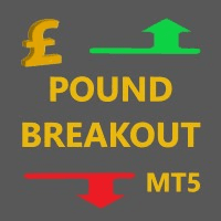 Pound Breakout MT5 Conservative Strategy Tester result, 5.37% simulated ROI
