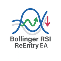 Bollinger RSI ReEntry EA trading robot logo