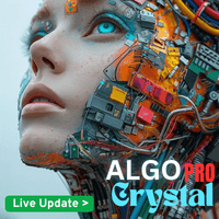 Crystal Algo Pro Conservative Strategy Tester result, 5.38% simulated ROI