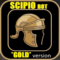 Scipio Gold Bot Aggressive Strategy Tester result, -35.41% simulated ROI
