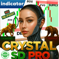Crystal Supply Demand Indicator trading robot logo