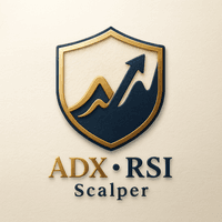 Dual Signal Scalper Conservative Strategy Tester result, 7.4% simulated ROI