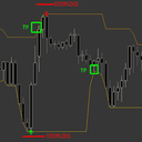 Sure Reverse Channel trading robot logo