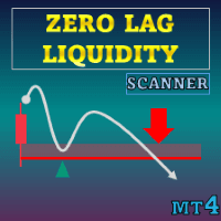 Zero Lag Liquidity MT4 Scanner trading robot logo
