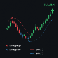 HighLow Swing trading robot logo