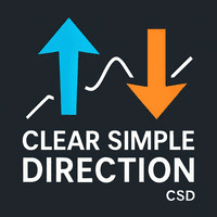 Clear Simple Direction trading robot logo