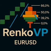 RenkoVPEurUsd trading robot logo