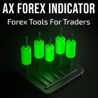 AX Forex Indicator MT4 trading robot logo
