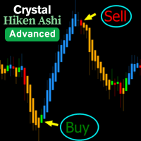 Crystal Heikin Ashi MT4 trading robot logo