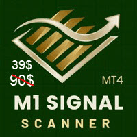 M1 Signal Scanner MT4 trading robot logo
