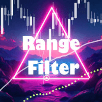 Abiroid Range Filtered Trend Signals trading robot logo