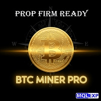 BTC Miner Pro MT5 Aggressive Strategy Tester result, -34.92% simulated ROI