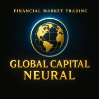 Global Capital Neural MT5 Conservative Strategy Tester result, 7.35% simulated ROI