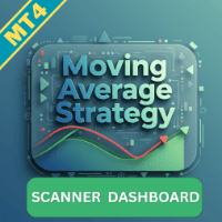 Moving Average Crossover Scanner MT4 trading robot logo