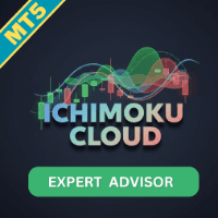 Ichimoku Strategies EA MT5 trading robot logo