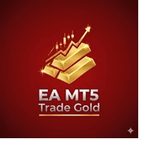 Advanced High Frequency Trading System Aggressive Strategy Tester result, -34.55% simulated ROI