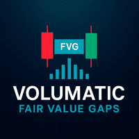 Volumatic Fair Value Gaps trading robot logo
