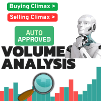 Crystal Smart Volume MT4 trading robot logo