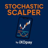 Stochastic Scalper by iXOpay Conservative Strategy Tester result, 8.03% simulated ROI